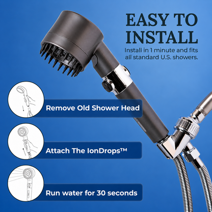 Femliving Ionic Shower Head,Purify Water for Softer Skin & Shinier Hair