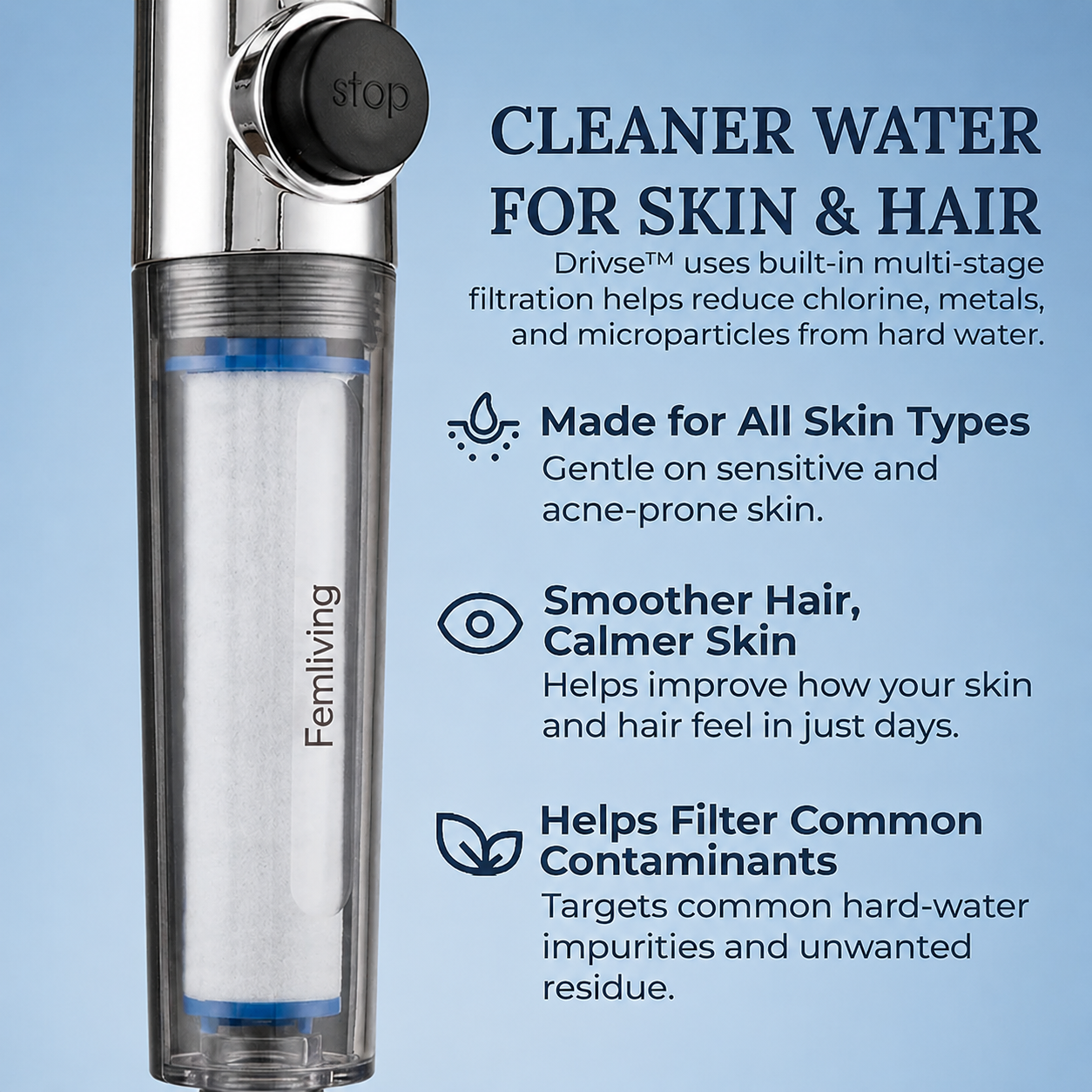 Femliving Ionic Shower Head,Purify Water for Softer Skin & Shinier Hair