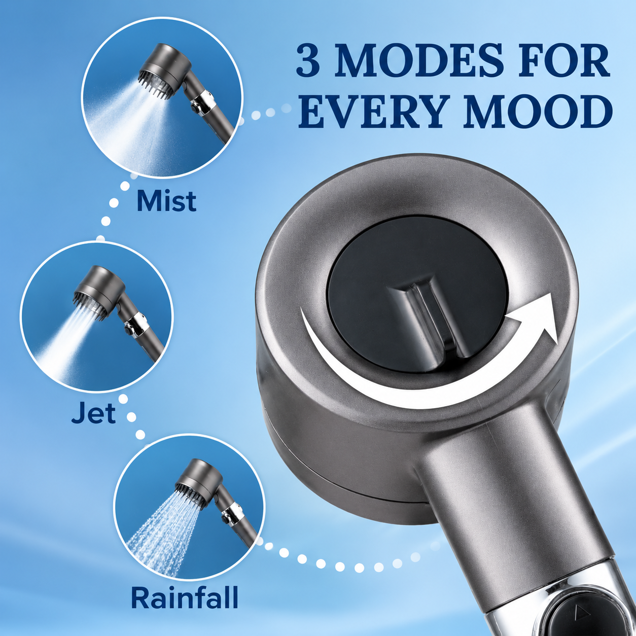 Femliving Ionic Shower Head,Purify Water for Softer Skin & Shinier Hair