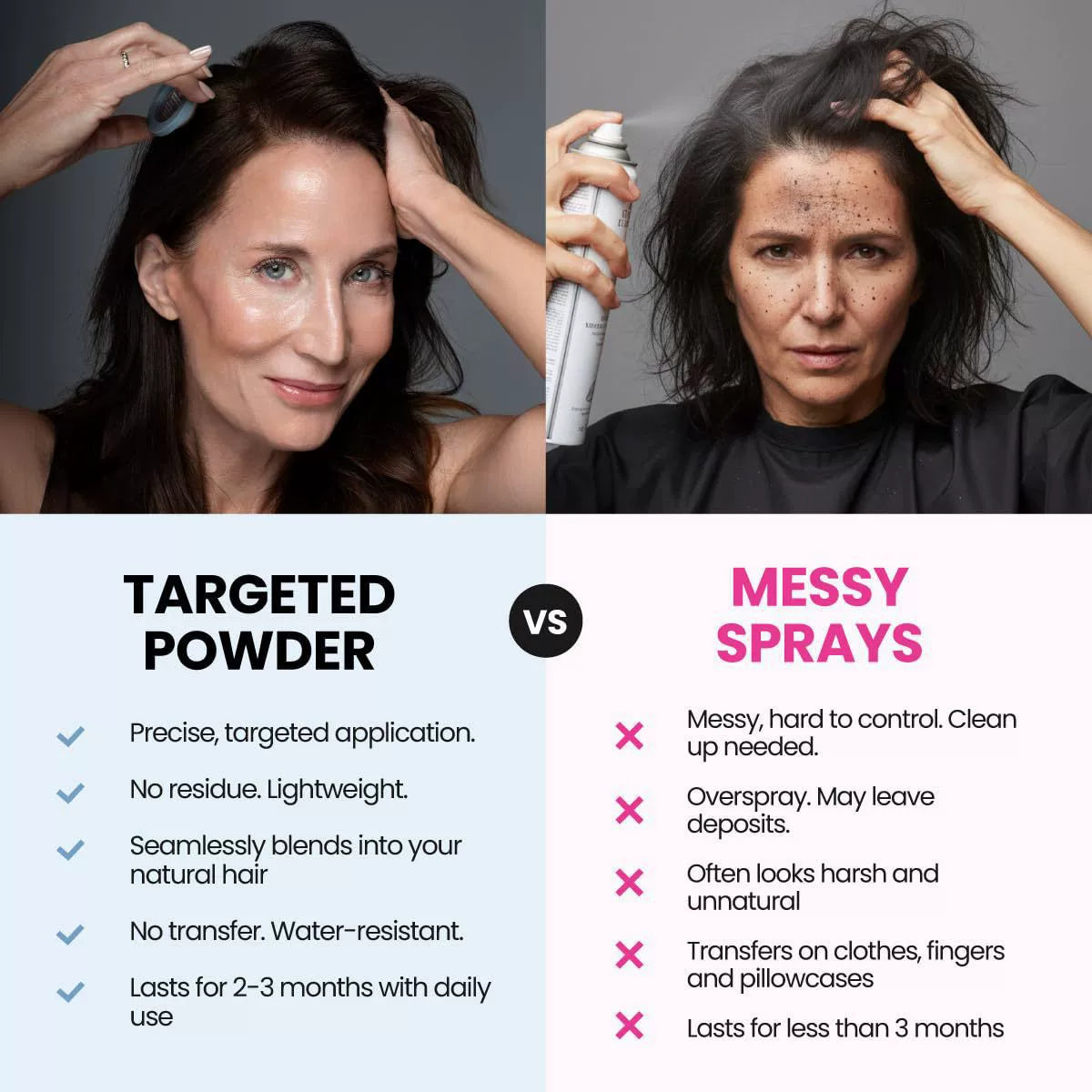 FOLYVEXA Hairline Coverage Powder, Instantly Conceal Grays & Thinning Hair