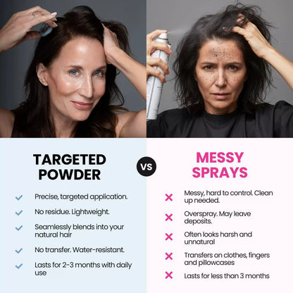FOLYVEXA Hairline Coverage Powder, Instantly Conceal Grays & Thinning Hair