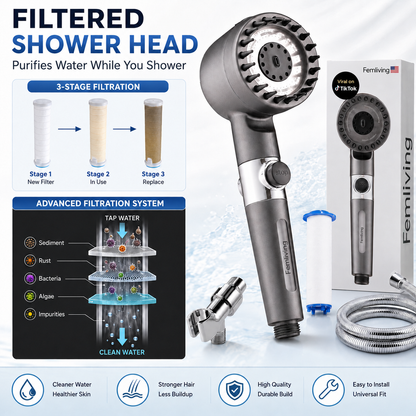Femliving Ionic Shower Head,Purify Water for Softer Skin & Shinier Hair