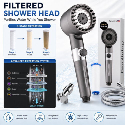 Femliving Ionic Shower Head,Purify Water for Softer Skin & Shinier Hair