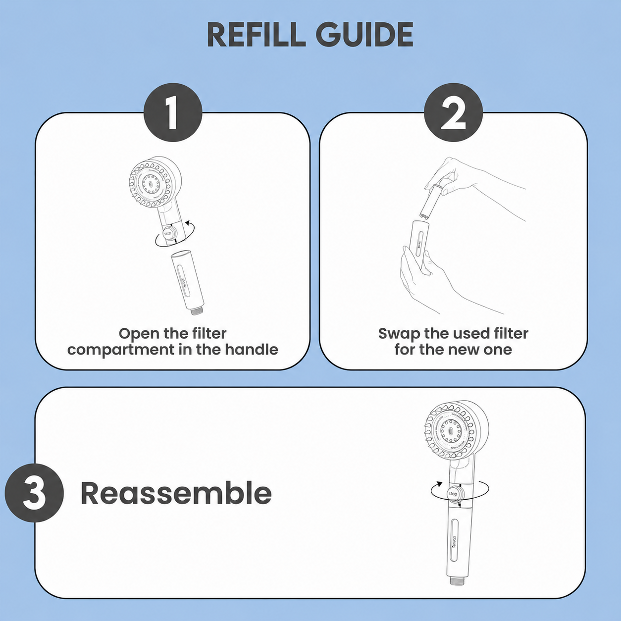 Femliving Ionic Shower Head,Purify Water for Softer Skin & Shinier Hair